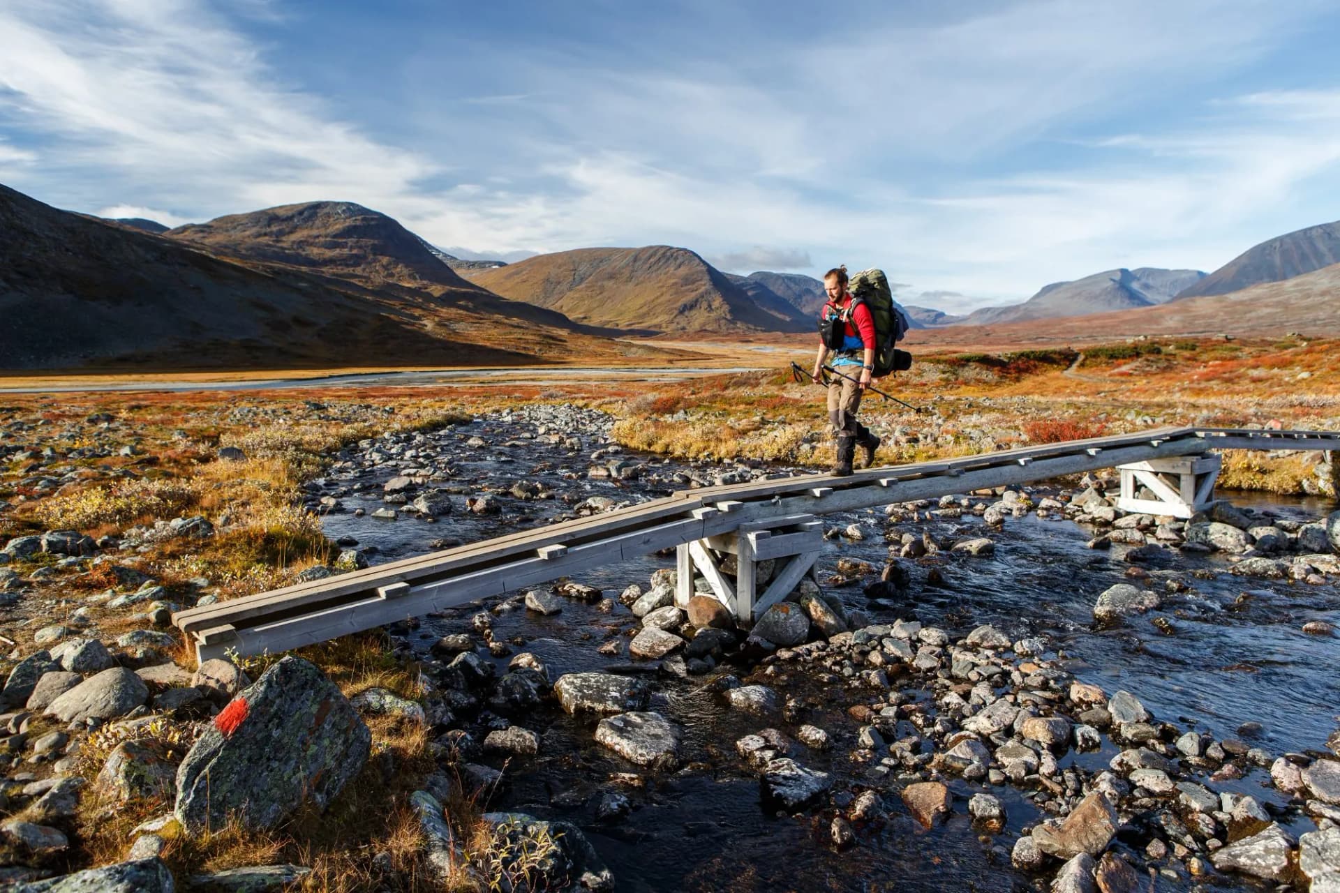 Hiking on the Kungsleden in Sweden